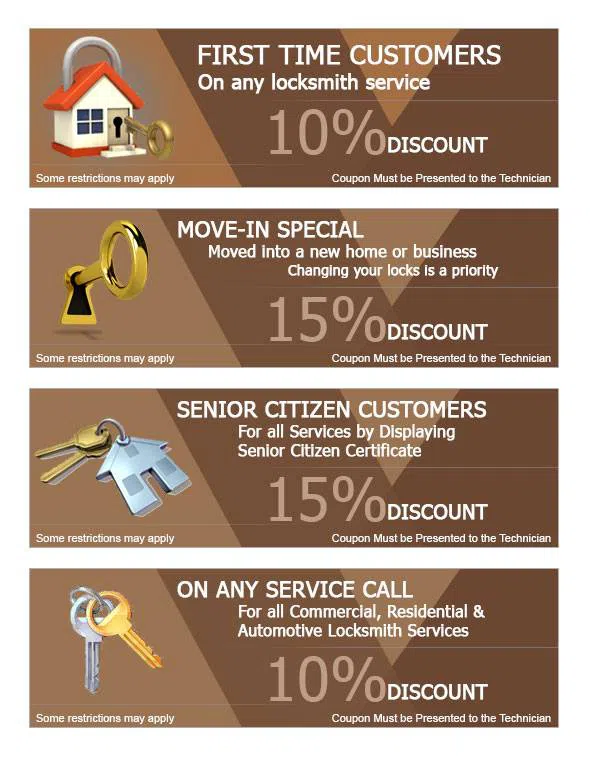 City Locksmith Shop Cayce, SC 803-274-1628 - cou-ls