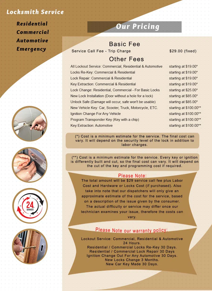 City Locksmith Shop Cayce, SC 803-274-1628